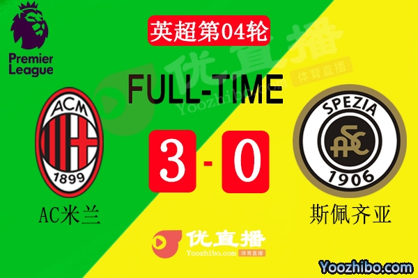 米蘭3-0斯佩齊亞取3連勝