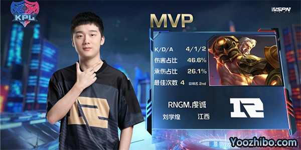 MVP虔誠