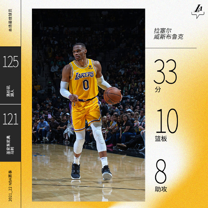 10月27日 NBA常規賽 湖人vs馬刺 全場錄像及集錦