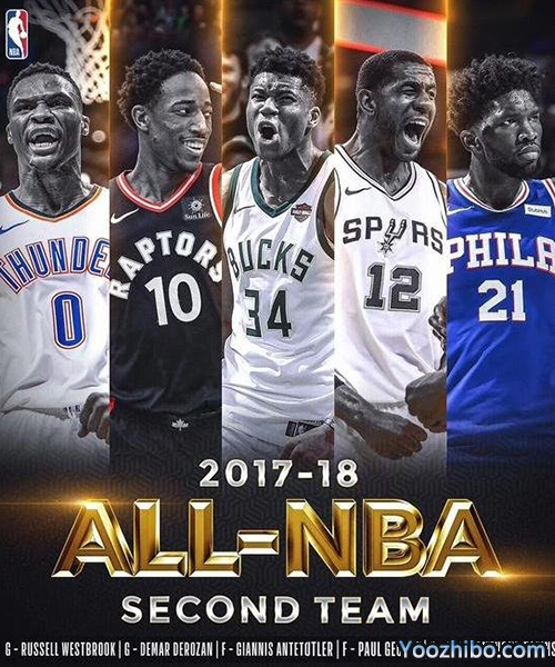 2017-18賽季NBA最佳陣容第二陣容