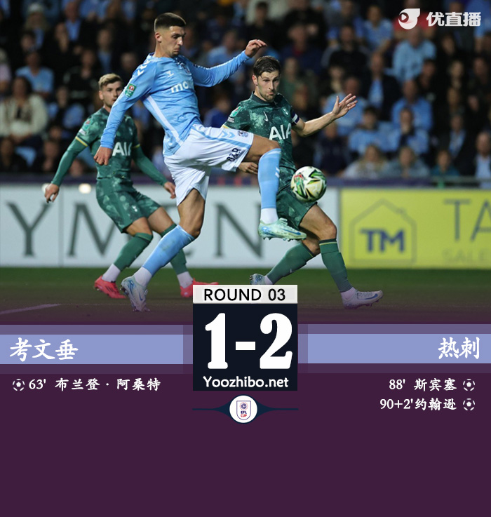 考文垂vs熱刺