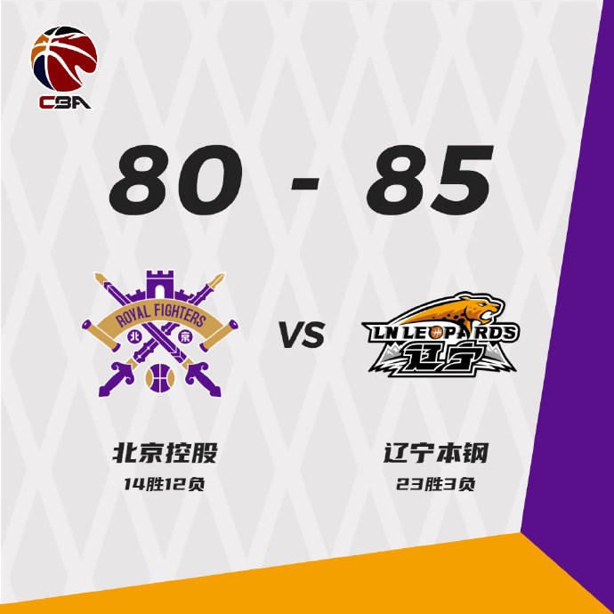 遼寧險勝北控