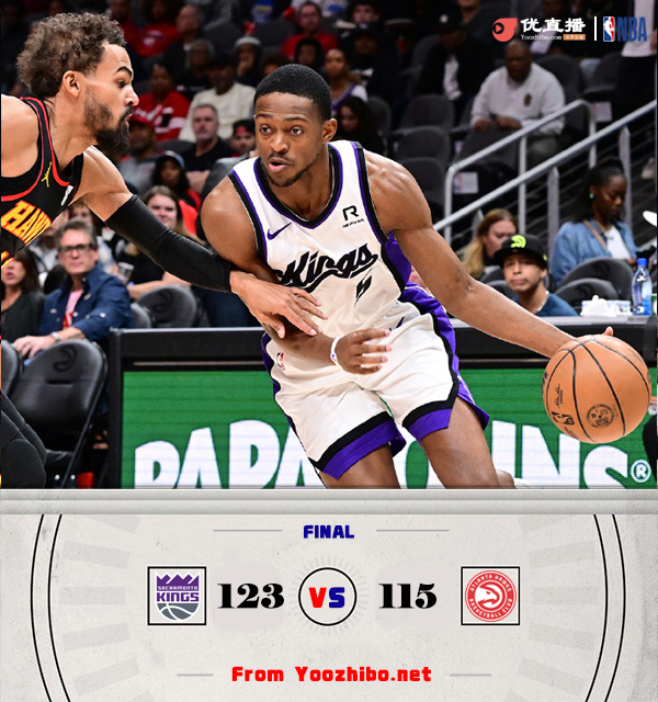 國王123-115戰勝老鷹 ?？怂?1+7 德羅贊27+8 特雷-楊25+12