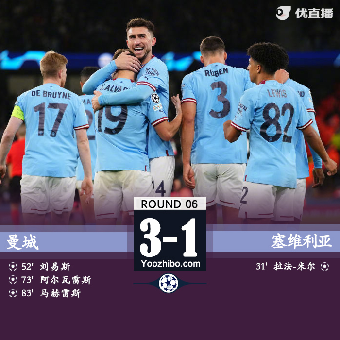 曼城3-1塞維利亞 阿爾瓦雷斯2傳1射17歲劉易斯處子球