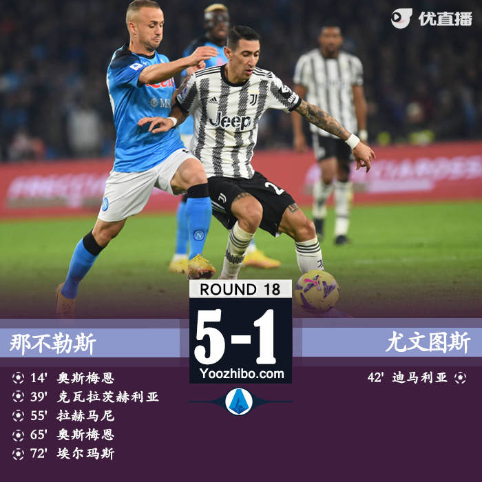 那不勒斯5-1戰勝尤文圖斯