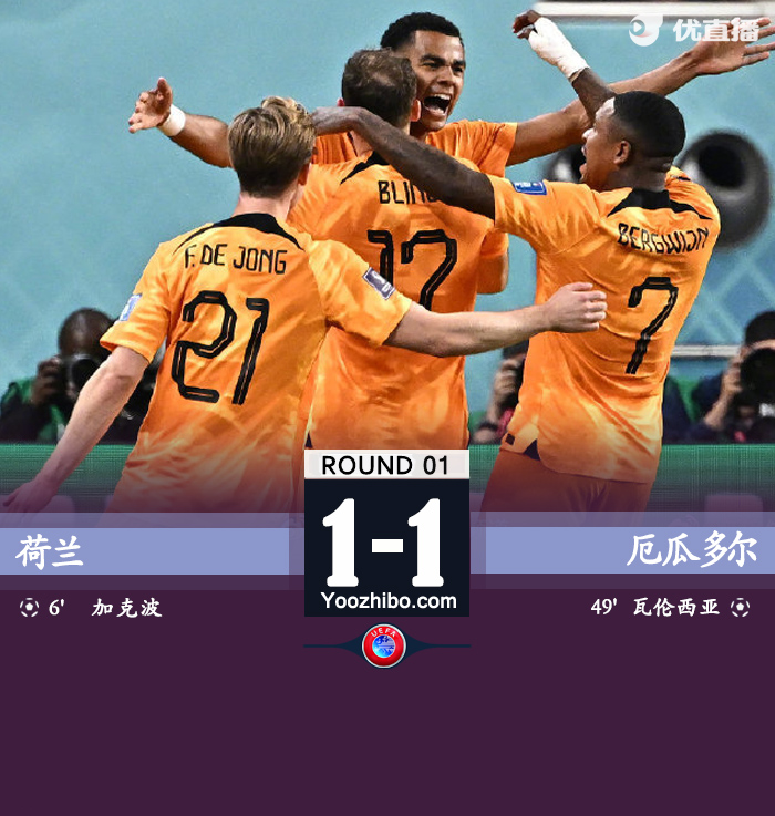 荷蘭1-1戰平厄瓜多爾