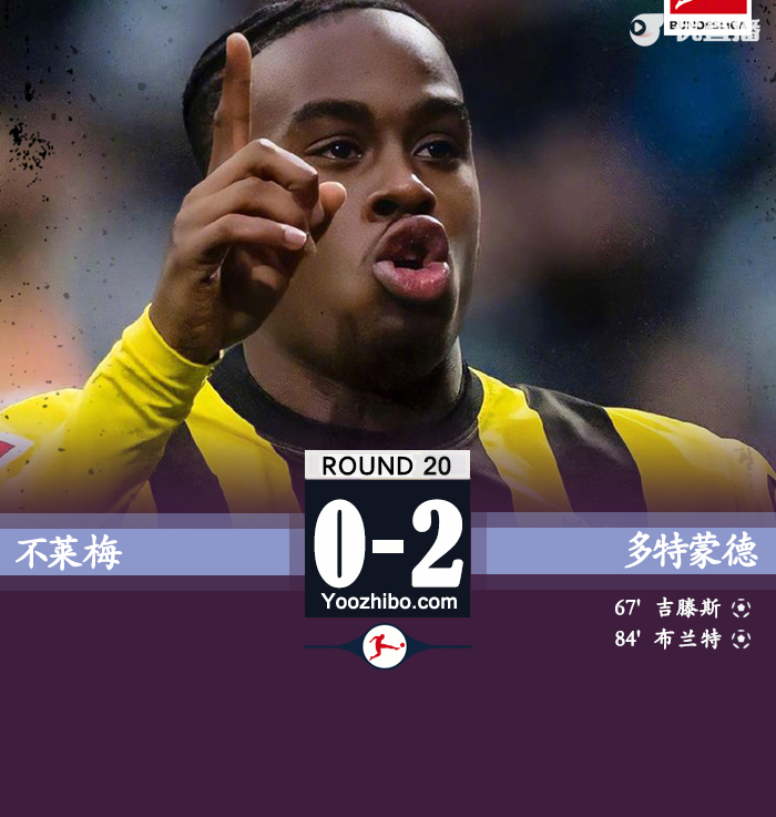 多特2-0擊敗不萊梅
