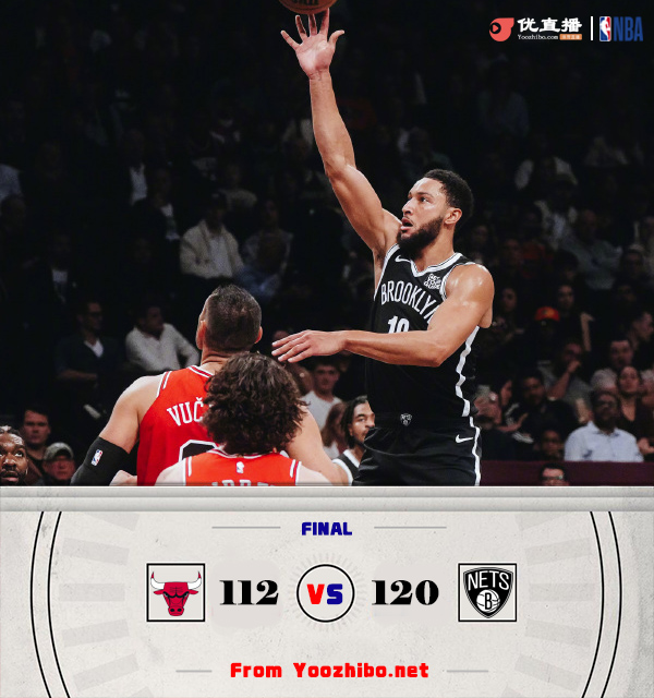籃網120-112力克公牛 托馬斯32分 崔永熙未進名單 武切維奇28+11