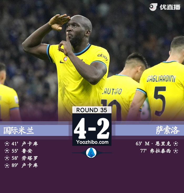 國米4-2薩索洛 盧卡庫雙響+世界波勞塔羅替補建功