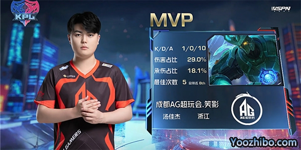 AG超玩會 3-0 VG