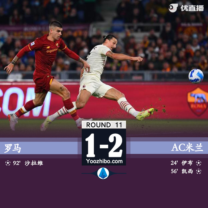 米蘭2-1羅馬 伊布任意球破門+造點特奧染紅