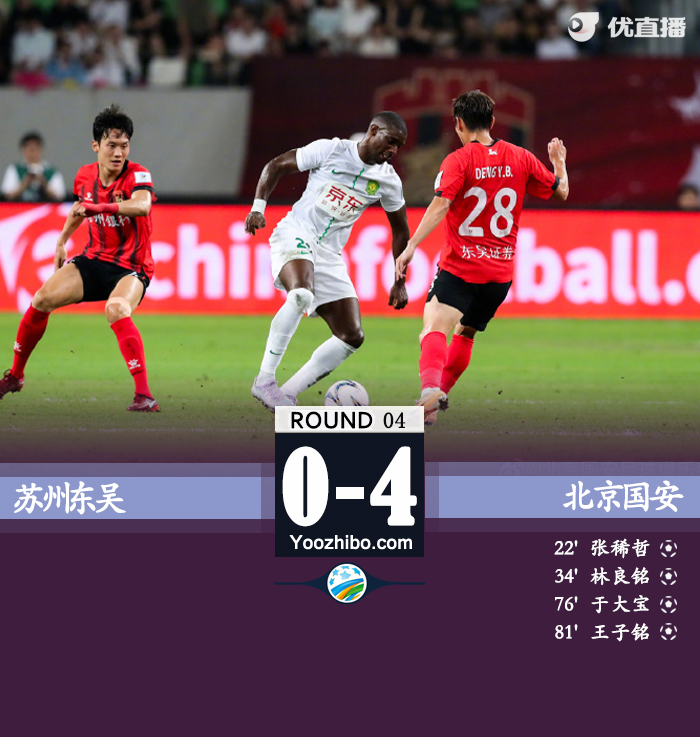 蘇州東吳vs北京國安隊