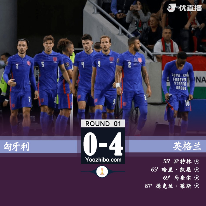 09月03日 世預賽歐洲區 匈牙利vs英格蘭 全場錄像及集錦