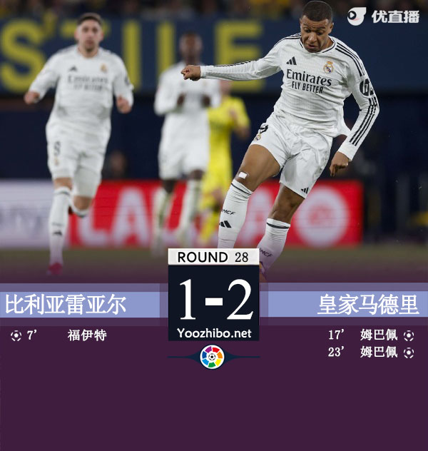比利亞雷亞爾vs皇家馬德里