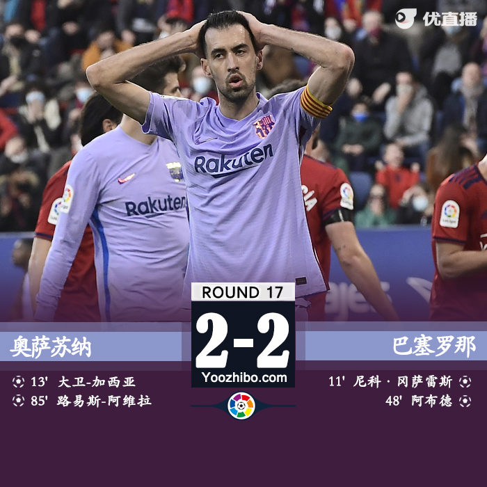 巴塞羅那2-2奧薩蘇納 尼科、阿布德斬獲處子球