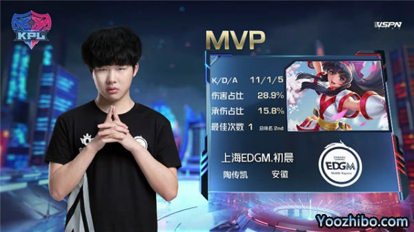 2020年KPL秋季賽常規賽 RNG.M vs 上海EDG.M全場錄像