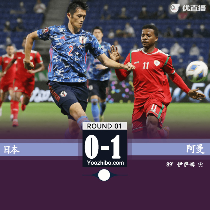 日本0-1阿曼 88分鐘遭絕殺 日本0-1爆冷不敵五檔球隊