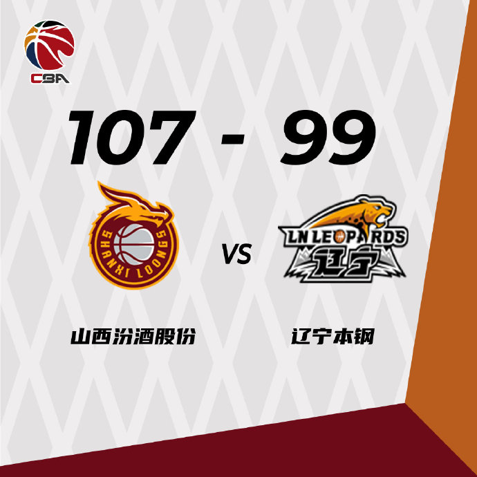 10月23日 CBA常規賽 山西vs遼寧 全場錄像及集錦