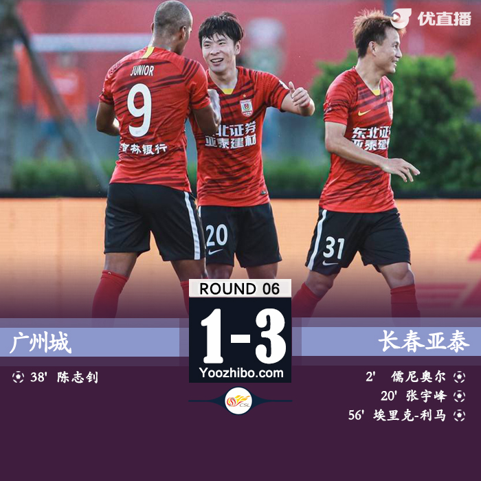 亞泰3-1擊敗廣州城