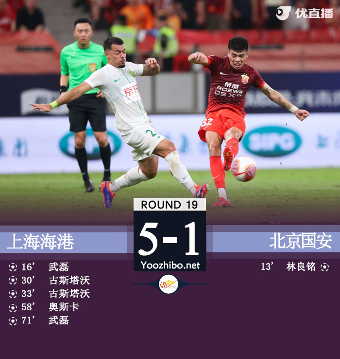 上海海港隊vs北京國安隊