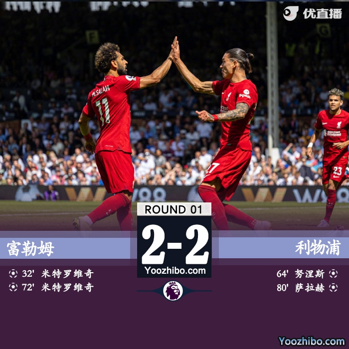 利物浦客場2-2戰平富勒姆