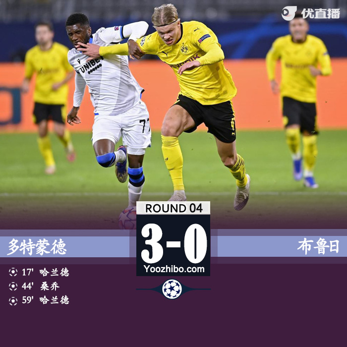多特3-0布魯日