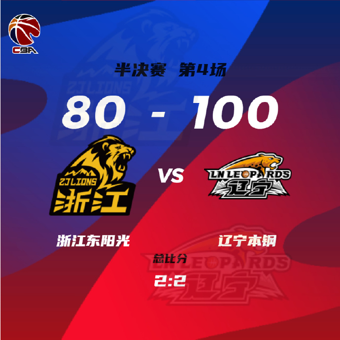 廣廈vs遼寧 全場錄像