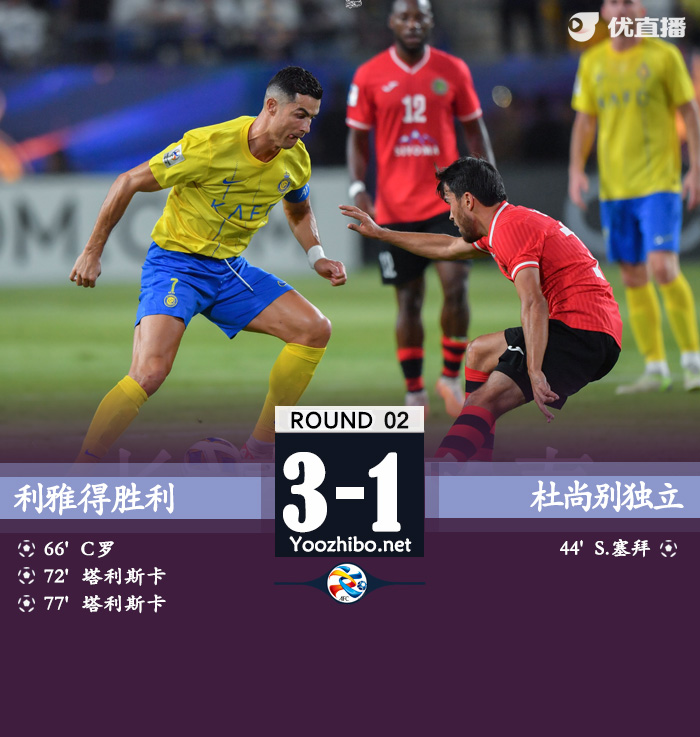 利雅得勝利vs杜尚別獨立