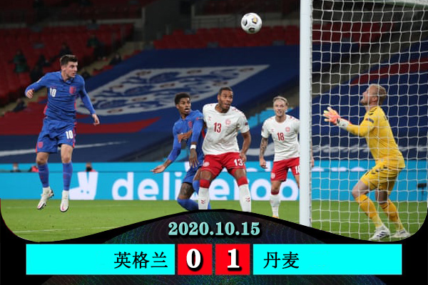 英格蘭0-1丹麥