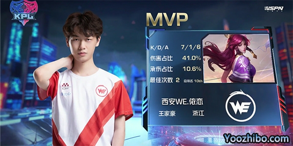 MVP依戀