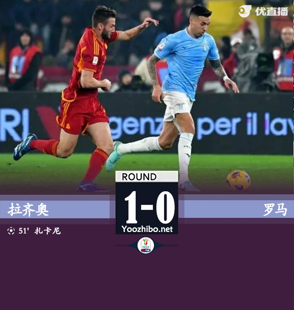 拉齊奧vs羅馬