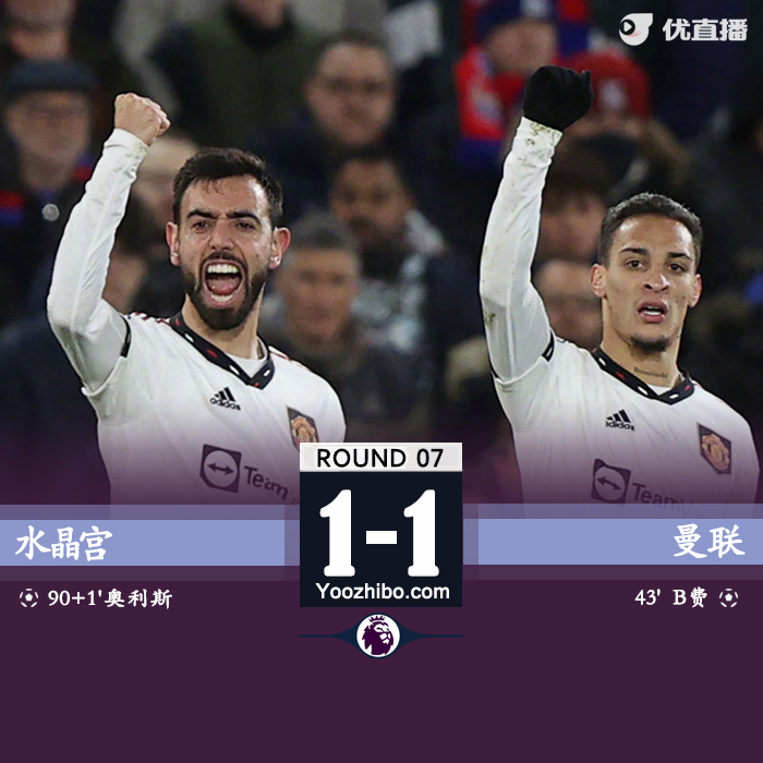 曼聯1-1水晶宮