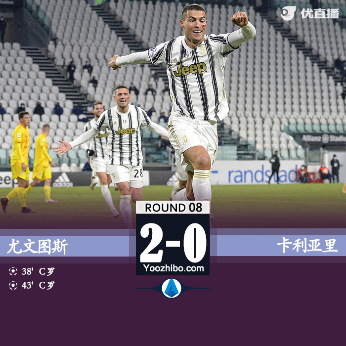 <a href=/zuqiubs/juventus/ target=_blank class=infotextkey>尤文圖斯</a>2-0卡利亞里