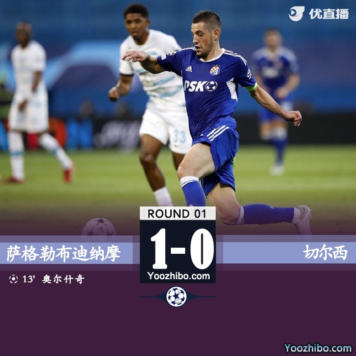 切爾西0-1薩格勒布迪納摩