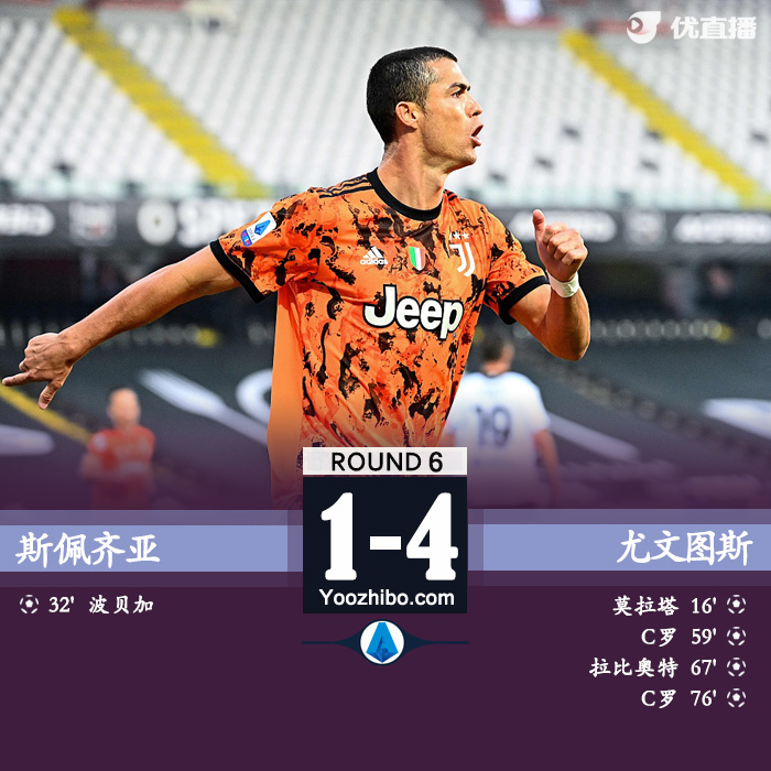 尤文4-1客勝斯佩齊亞