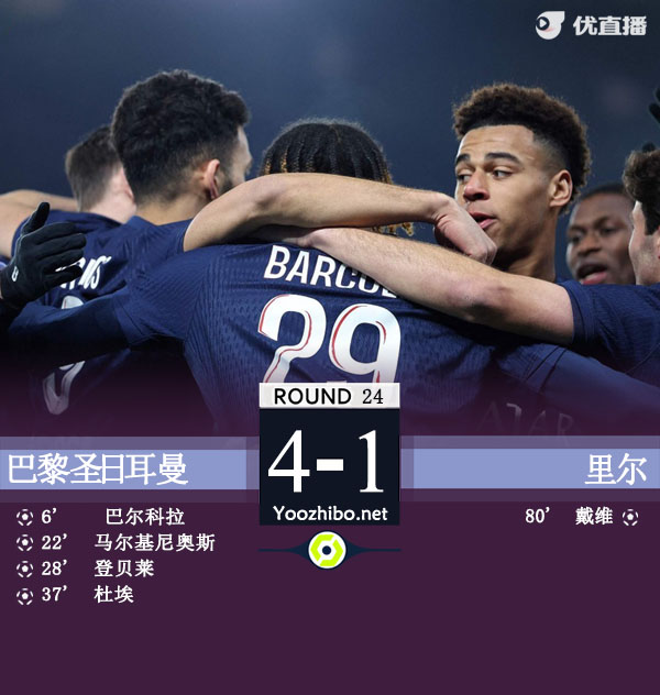 巴黎圣日耳曼vs里爾