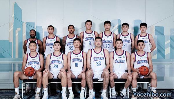 2022-2023賽季天津隊球員名單陣容一覽