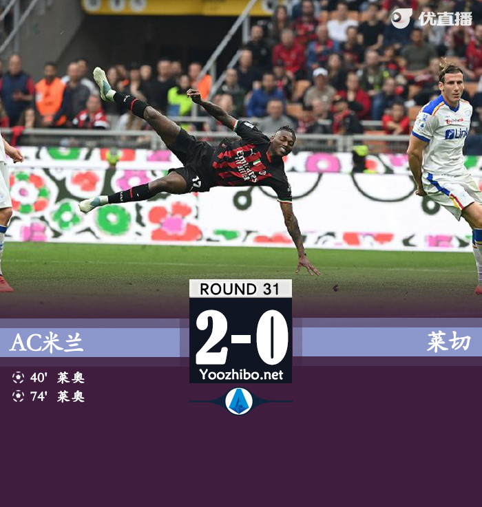 AC米蘭2-0擊敗萊切