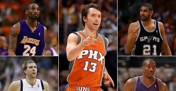 NBA2006-07賽季最佳陣容回顧：星光熠熠，各領風騷