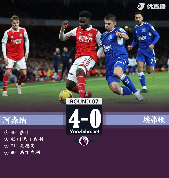 阿森納4-0擊敗埃弗頓