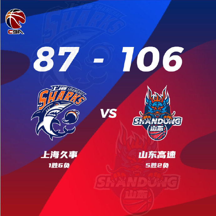 山東106-87戰神送上海 陶漢林17+10 陳培東14+10