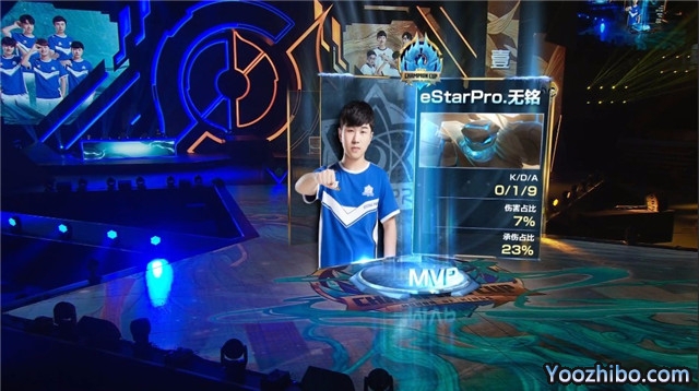 2019年王者榮耀冬冠杯總決賽G3 eStarPro vs QGhappy全場錄像