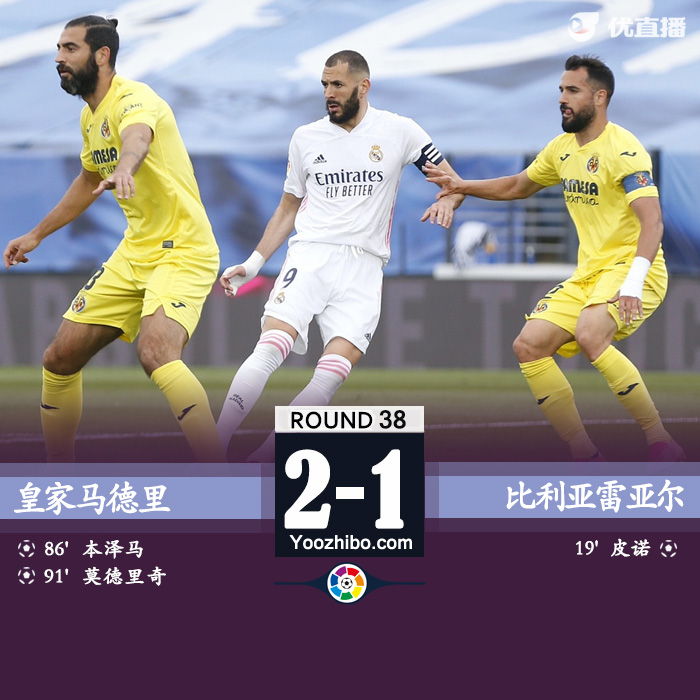 皇馬2-1比利亞雷亞爾 本澤馬傳射魔笛制勝