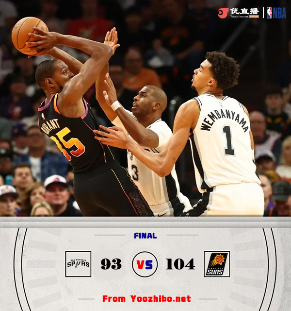 太陽104-93輕取馬刺 布克29+9+5 杜蘭特傷退 瓦塞爾25分
