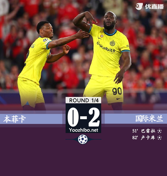 國米2-0本菲卡 巴雷拉破門盧卡庫點射