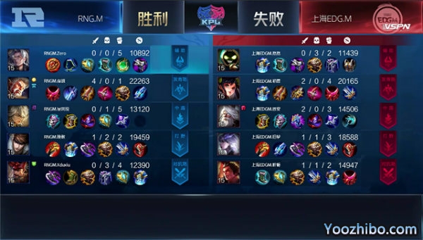 2020年KPL秋季賽常規賽 RNG.M vs 上海EDG.M全場錄像