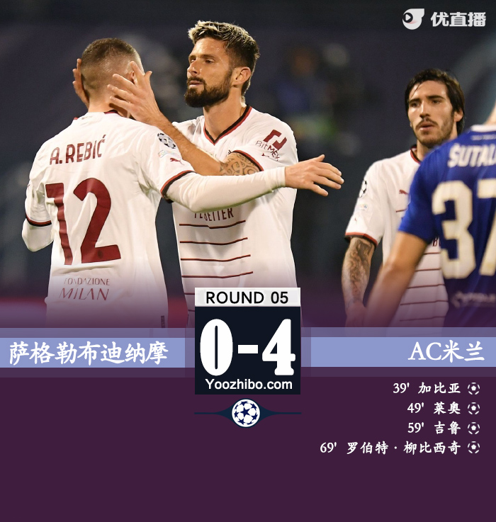 AC米蘭4-0薩格勒布迪納摩