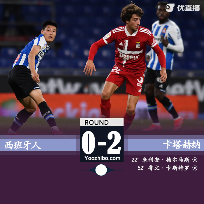 05月15日 西乙 西班牙人vs卡塔赫納 全場錄像及集錦