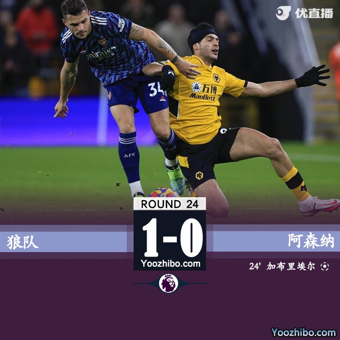 阿森納1-0狼隊