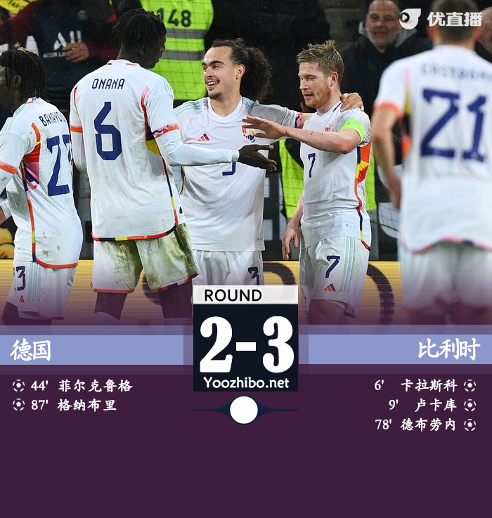 比利時客場3-2戰勝德國